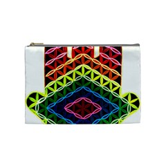 Hamsa Cosmetic Bag (medium) by CruxMagic