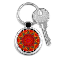 Background Pattern Surface Texture Key Chain (round)