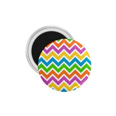 Chevron-pattern-design-texture 1 75  Magnets