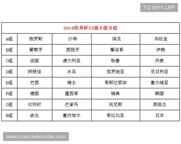 世界杯新西兰埃及比赛时间表及赛程订阅方法,助你精准掌握比赛动态和直播提醒 世界杯新西兰埃及比赛时间表及赛程订阅方法,助你精准掌握比赛动态和直播提醒